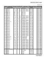 Preview for 153 page of Yaesu FT-2000 - MENU MODE LIST Technical Supplement