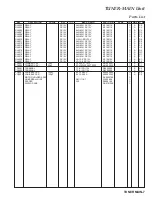 Preview for 155 page of Yaesu FT-2000 - MENU MODE LIST Technical Supplement