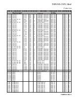 Предварительный просмотр 161 страницы Yaesu FT-2000 - MENU MODE LIST Technical Supplement