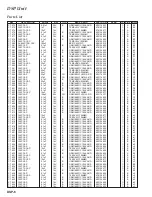 Предварительный просмотр 168 страницы Yaesu FT-2000 - MENU MODE LIST Technical Supplement