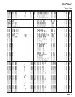 Preview for 169 page of Yaesu FT-2000 - MENU MODE LIST Technical Supplement