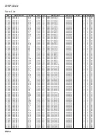 Предварительный просмотр 170 страницы Yaesu FT-2000 - MENU MODE LIST Technical Supplement