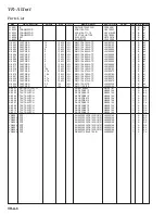 Предварительный просмотр 178 страницы Yaesu FT-2000 - MENU MODE LIST Technical Supplement