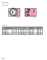 Предварительный просмотр 190 страницы Yaesu FT-2000 - MENU MODE LIST Technical Supplement