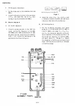 Preview for 51 page of Yaesu FT-208R Maintenance Service Manual