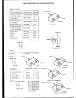 Preview for 2 page of Yaesu FT-209R Technical Supplement