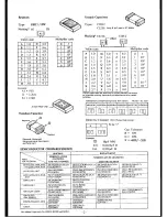 Preview for 3 page of Yaesu FT-209R Technical Supplement