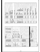 Preview for 29 page of Yaesu FT-209R Technical Supplement