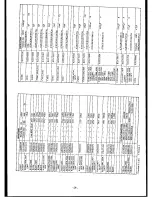 Preview for 30 page of Yaesu FT-209R Technical Supplement