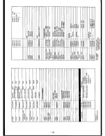 Preview for 31 page of Yaesu FT-209R Technical Supplement