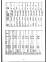 Preview for 32 page of Yaesu FT-209R Technical Supplement