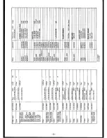 Preview for 33 page of Yaesu FT-209R Technical Supplement