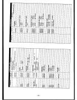 Preview for 34 page of Yaesu FT-209R Technical Supplement