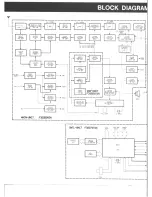 Предварительный просмотр 17 страницы Yaesu FT-2400H Technical Supplement