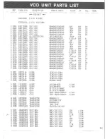 Предварительный просмотр 18 страницы Yaesu FT-2400H Technical Supplement