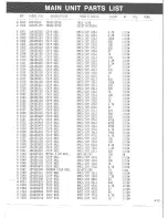 Предварительный просмотр 26 страницы Yaesu FT-2400H Technical Supplement