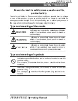 Preview for 7 page of Yaesu FT-25R Operating Manual