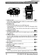 Предварительный просмотр 12 страницы Yaesu FT-25R Operating Manual