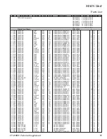 Preview for 17 page of Yaesu FT-270R Technical Supplement