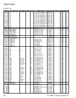 Preview for 22 page of Yaesu FT-270R Technical Supplement