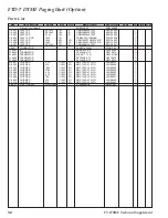 Preview for 32 page of Yaesu FT-270R Technical Supplement