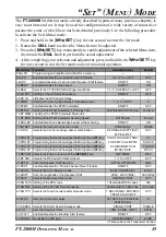 Preview for 51 page of Yaesu FT-2800M Operatiing Manual