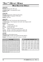 Preview for 56 page of Yaesu FT-2800M Operatiing Manual