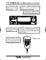 Предварительный просмотр 3 страницы Yaesu FT-2900R Operating Manual