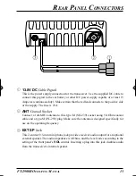 Предварительный просмотр 17 страницы Yaesu FT-2900R Operating Manual