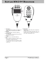 Предварительный просмотр 8 страницы Yaesu FT-410 Operation Manual