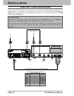 Предварительный просмотр 14 страницы Yaesu FT-410 Operation Manual