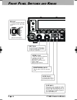 Preview for 6 page of Yaesu FT-450 Operation Manual