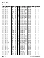 Предварительный просмотр 24 страницы Yaesu FT-450 Technical Supplement