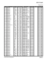 Предварительный просмотр 25 страницы Yaesu FT-450 Technical Supplement