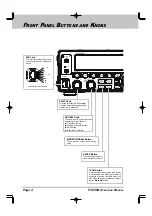 Предварительный просмотр 6 страницы Yaesu FT-450D Operation Manual