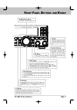 Предварительный просмотр 7 страницы Yaesu FT-450D Operation Manual