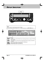 Предварительный просмотр 8 страницы Yaesu FT-450D Operation Manual