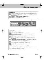 Предварительный просмотр 9 страницы Yaesu FT-450D Operation Manual