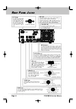 Предварительный просмотр 10 страницы Yaesu FT-450D Operation Manual