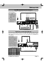 Предварительный просмотр 15 страницы Yaesu FT-450D Operation Manual