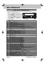 Предварительный просмотр 18 страницы Yaesu FT-450D Operation Manual