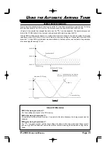 Предварительный просмотр 37 страницы Yaesu FT-450D Operation Manual