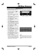 Предварительный просмотр 57 страницы Yaesu FT-450D Operation Manual