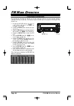 Предварительный просмотр 58 страницы Yaesu FT-450D Operation Manual