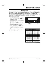 Предварительный просмотр 61 страницы Yaesu FT-450D Operation Manual