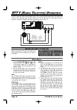 Предварительный просмотр 76 страницы Yaesu FT-450D Operation Manual