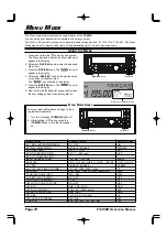 Предварительный просмотр 80 страницы Yaesu FT-450D Operation Manual