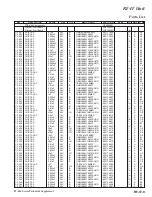 Предварительный просмотр 27 страницы Yaesu FT-450D Technical Supplement