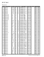 Предварительный просмотр 28 страницы Yaesu FT-450D Technical Supplement