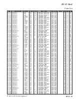 Предварительный просмотр 31 страницы Yaesu FT-450D Technical Supplement